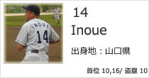 Inoue