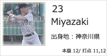 Miyazaki