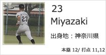 Miyazaki